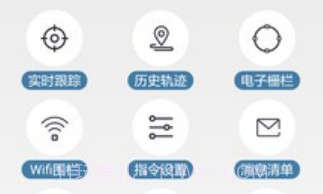 AnyTrackingv5.2.6截图
