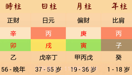 Fortune开运算命app下载v1.5截图