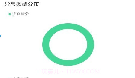 数字食安v4.10截图