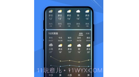 卓越天气v0.2.0.12截图