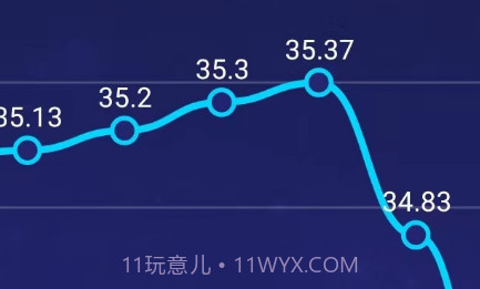 Dnake Airv1.0.8截图