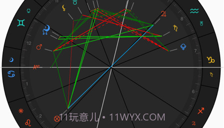 爱占星v1.7.14截图