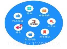 荣成智能掌上公交v5.2.9截图
