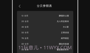 标准噪音分贝检测仪v1.0.8截图