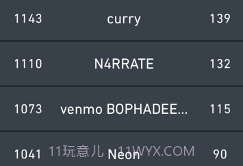 spike statsv1.0.7截图