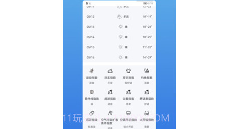 和美快天气v22.05.24.10截图