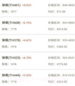 闪电金属交易v1.11截图