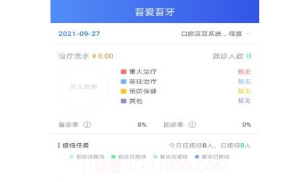 吾爱吾牙v1.7.15截图