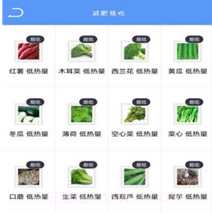 Fit瘦身减肥v1.12截图