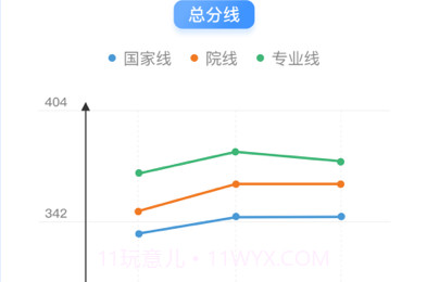研小白最新版v1.5.7截图