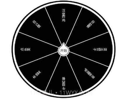 天择大圆盘v1.12截图