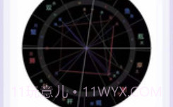 星座测测v1.0.12截图