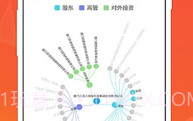 微猫V3.3.6截图