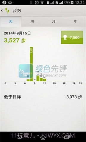 生活轨迹下载|生活轨迹最新版V3.10截图