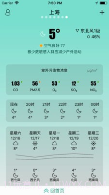 斐讯空能净3.2.11截图