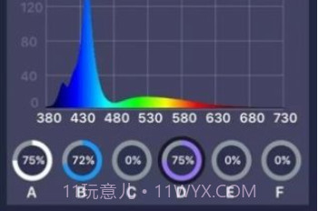 Sanrise LEDv1.6.7截图