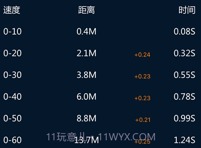 PGEAR设备app6.1.14截图