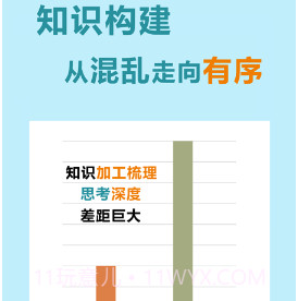 同学来讲题V3.3.8截图