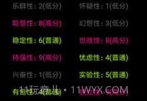 你了解自己吗手游v1.7截图