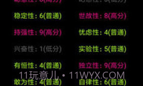 你了解自己吗v1.9截图