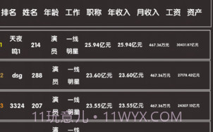 打工人模拟器v1.13截图