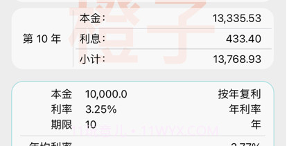 橙子复利计算器v1.0.10截图