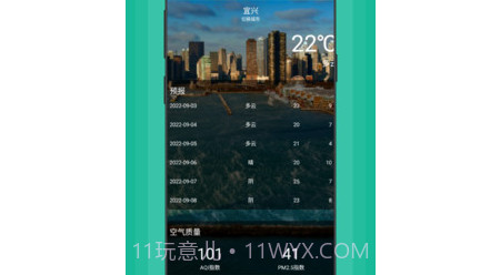 彩霞天气罗盘v1.0.12截图