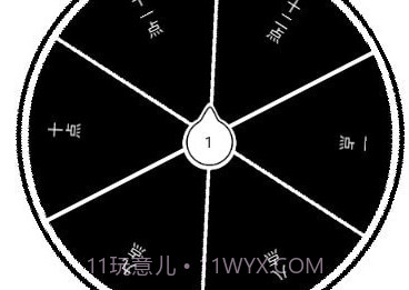 大转盘来决定V1.8截图