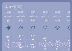银米天气v1.9截图