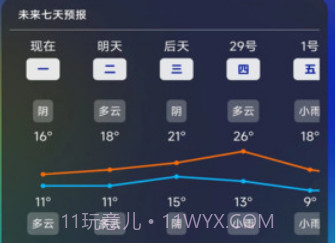 一早天气预报v1.0.12截图