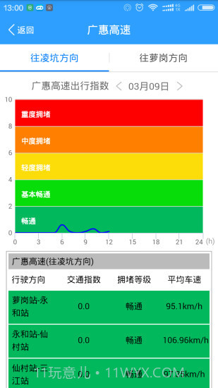 广东交通v1.79截图