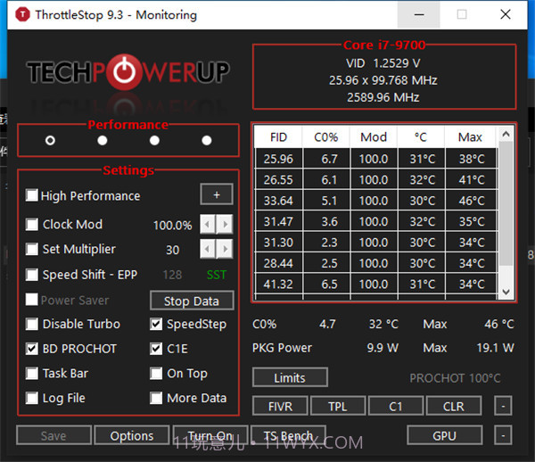 CPU调频神器ThrottleStopv1.15截图