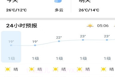 辉林天气预报v2.2.15截图