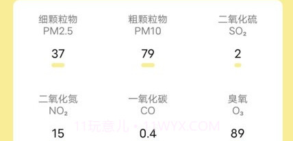 芭蕉天气预报15天v20230525鐎瑰宕渧1.9截图
