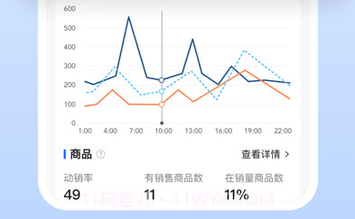 快驴合作商v1.0.11截图