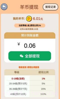一羊千金1.0.3截图