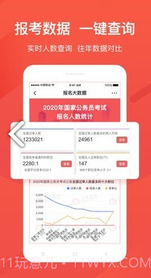 公考雷达(公考雷达筛选职位)V3.2.7.2 安卓最新版V3.2.7.6截图