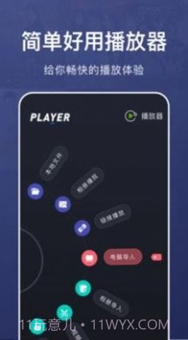 乐看视频播放器1.3截图