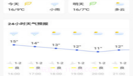 时时看天气v6.0.0.19截图