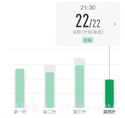 快舒尔健康v2023050819鐎瑰宕渧1.11截图