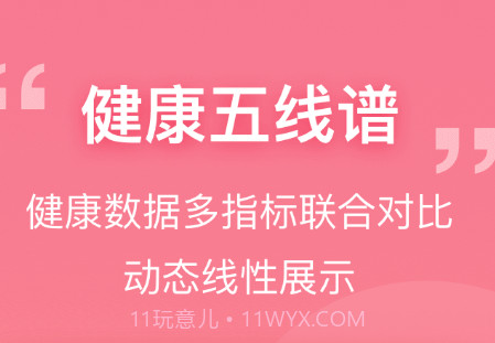 我AI健康v1.6.14截图