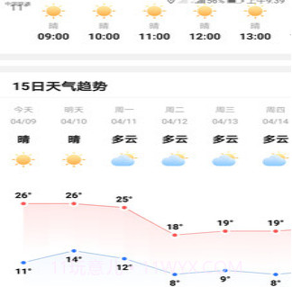 专注天气v1.1.16截图