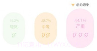 亲亲日记v1.0.14截图