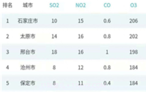 慧聚大气appv1.0.11截图