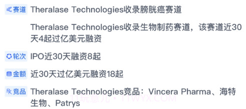 动脉网v1.0.11截图