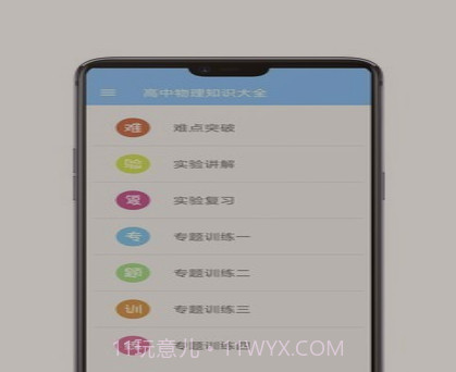 高中物理知识大全v4.19截图