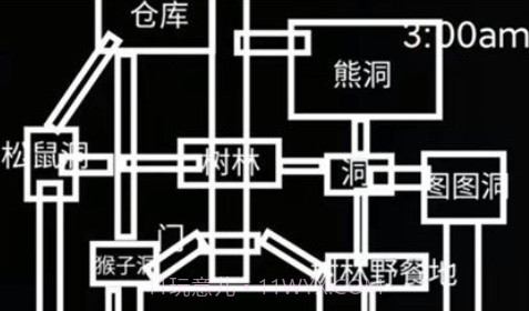 熊出没的午夜后宫v1.13截图