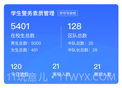 警务素质领导版v3.3.1.10截图