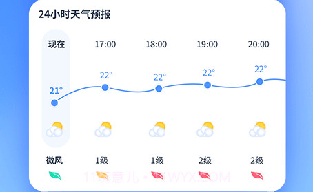 星晴天气v1.0.19截图