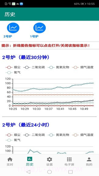 环保监测预警6.1.21截图